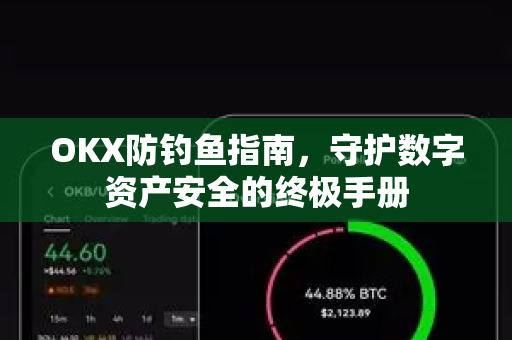 OKX防钓鱼指南,守护数字资产安全的终极手册 OKX防钓鱼指南,守护数字资产安全的终极手册