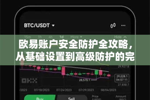 欧易账户安全防护全攻略,从基础设置到高级防护的完整指南 欧易账户安全防护全攻略,从基础设置到高级防护的完整指南