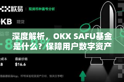 深度解析,OKX SAFU基金是什么?保障用户数字资产的安全屏障 深度解析,OKX SAFU基金是什么?保障用户数字资产的安全屏障