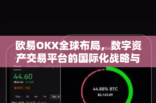 欧易OKX全球布局,数字资产交易平台的国际化战略与生态发展 欧易OKX全球布局,数字资产交易平台的国际化战略与生态发展