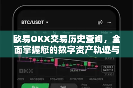 欧易OKX交易历史查询,全面掌握您的数字资产轨迹与安全指南 欧易OKX交易历史查询,全面掌握您的数字资产轨迹与安全指南