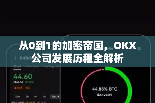 从0到1的加密帝国,OKX公司发展历程全解析 从0到1的加密帝国,OKX公司发展历程全解析