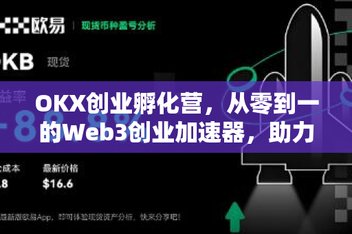 OKX创业孵化营,从零到一的Web3创业加速器,助力开发者与项目方抢占加密赛道 OKX创业孵化营,从零到一的Web3创业加速器,助力开发者与项目方抢占加密赛道