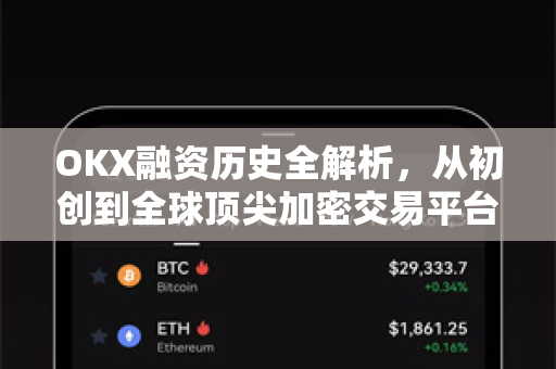 OKX融资历史全解析,从初创到全球顶尖加密交易平台的资本之路 OKX融资历史全解析,从初创到全球顶尖加密交易平台的资本之路
