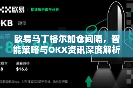 欧易马丁格尔加仓间隔，智能策略与OKX资讯深度解析