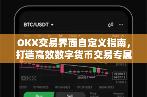 OKX交易界面自定义指南，打造高效数字货币交易专属空间