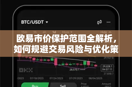 欧易市价保护范围全解析，如何规避交易风险与优化策略