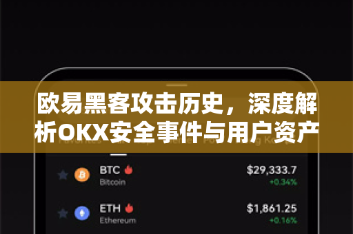 欧易黑客攻击历史,深度解析OKX安全事件与用户资产保护指南 欧易黑客攻击历史,深度解析OKX安全事件与用户资产保护指南